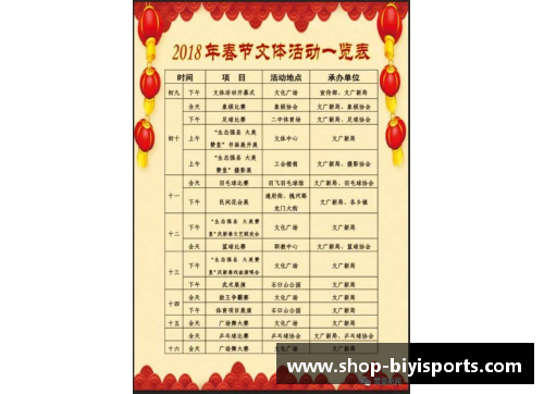 必一运动00年代初四大分卫身高体重一览