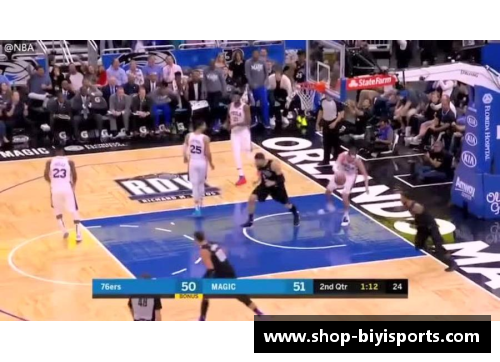 必一运动NBA球员助攻排名：谁是本赛季的顶尖传球大师？ - 副本