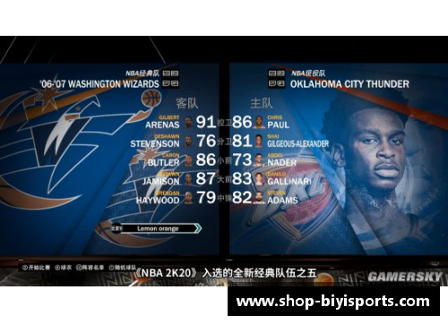 必一运动NBA赛场风云：最新比赛综述与球员表现分析
